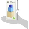 image:imageNesting Boxes