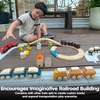 image:imagePlanToys Celebration Wooden Train Set with Photo Slot amp Chalkboard  Customizable Keepsake 3 Pcs Pull Toy Made with Sustainable Rubberwood for KidsCargo Train