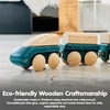 image:imagePlanToys Celebration Wooden Train Set with Photo Slot amp Chalkboard  Customizable Keepsake 3 Pcs Pull Toy Made with Sustainable Rubberwood for KidsHybrid Train