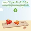 image:imagePlanToys Nesting Puzzle Wooden Toy Set for Kids Ages 3  Montessori Stacking amp Shape Recognition Activity for Spatial Awareness Creativity amp Coordination  EcoFriendly Educational ToyTriangle Matching Puzzle