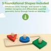 image:imagePlanToys Nesting Puzzle Wooden Toy Set for Kids Ages 3  Montessori Stacking amp Shape Recognition Activity for Spatial Awareness Creativity amp Coordination  EcoFriendly Educational ToyShape Matching Puzzle