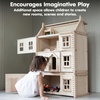 image:imagePlanToys Dining Room Classic Set  Montessori Small World and Family Role Play  Eco Friendly Wooden Dining Room Furniture for Imaginative PlayBasement Floor