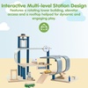 image:imagePlanToys Parking Garage Wooden Montessori Imaginative and Creative Play Set  Problem Solving Social Interaction and Early Coordination Activity  Eco Friendly Vehicle and Ramp Play SetCentral Station