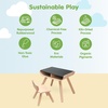 image:imagePlanToys Wooden Table and Chair Set in Black  Montessori Inspired Furniture for Creative Play and Daily Activities  Eco Friendly Wooden Childrens Table and Chair for Home and Classroom Use