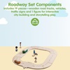 image:imagePlanToys Wooden My First Roadway Toy Set Montessori Kids Building Play  toy cars toy car track girls boys imaginative fine motor problem solving city role gift preschool learning family fun