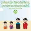 image:imagePlanToys Family Dollhouse Figurines 4Piece Wooden Poseable Kids Play Set  112 scale parents amp kids figures doll house people bendable arms girls pretend play montessori gift ages 3 for boysFamily Asian