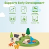 image:imagePlanToys Pretend Play Camping Set 6624  Sustainably Made from Rubberwood and NonToxic Paints and Dyes  wooden camping play set montessori imaginative role play social skill development openended adventure toys kids toyAnimal Set