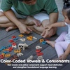 image:imagePlanToys Wooden Hand Sign Alphabet Learning Set Montessori ABC Kids Toy  hand sign letters wooden alphabet learning set montessori ABC letter recognition sign language sensory play kids toyLower Case Alphabet