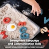 image:imagePlanToys Wooden Hand Sign Alphabet Learning Set Montessori ABC Kids Toy  hand sign letters wooden alphabet learning set montessori ABC letter recognition sign language sensory play kids toyUpper Case Alphabet