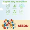 image:imagePlanToys Wooden Hand Sign Alphabet Learning Set Montessori ABC Kids Toy  hand sign letters wooden alphabet learning set montessori ABC letter recognition sign language sensory play kids toyUpper Case Alphabet
