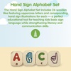 image:imagePlanToys Wooden Hand Sign Alphabet Learning Set Montessori ABC Kids Toy  hand sign letters wooden alphabet learning set montessori ABC letter recognition sign language sensory play kids toyHand Sign Alphabet Az