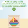 image:imagePlanToys 100 Counting Cubes Wooden Montessori Math amp Sorting Set for KidsMath Blocks and Rods